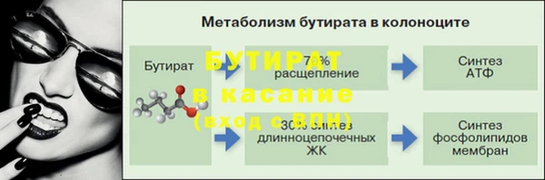 твердый Балабаново